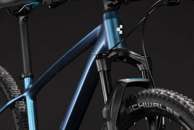 Cube Reaction Pro 2027